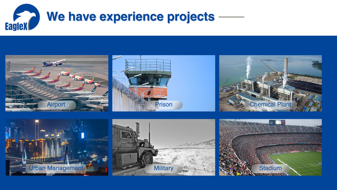 ระบบตรวจจับ, การระบุและการติดตาม Drone RF-Optoelectronic ที่ใช้พลังงาน AI 24/7 3