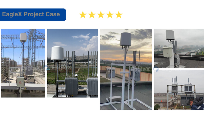 ระบบตรวจจับ, การระบุและการติดตาม Drone RF-Optoelectronic ที่ใช้พลังงาน AI 24/7 5