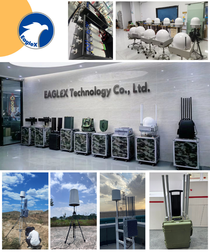 ระบบตรวจจับ, การระบุและการติดตาม Drone RF-Optoelectronic ที่ใช้พลังงาน AI 24/7 6