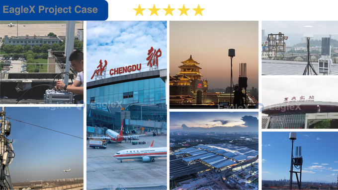 ระบบตรวจจับ, การระบุและการติดตาม Drone RF-Optoelectronic ที่ใช้พลังงาน AI 24/7 4