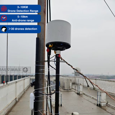 IP66 TDOA เครื่องตรวจจับ Drone ระยะทางตรวจจับสูงถึง 5 กิโลเมตร สําหรับการตั้งตําแหน่งของนักบินและการทํางานในรายการสีดําสีขาวแบบปาสิฟ