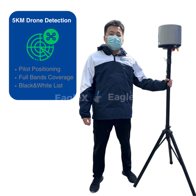 LZ998 เครื่องตรวจจับ Drone ที่ตั้ง การตรวจจับแบบเป้าหมาย ความถี่เต็ม 30MHz-6GHz การระบุความละเอียด IP66 น้ําหนักเบา