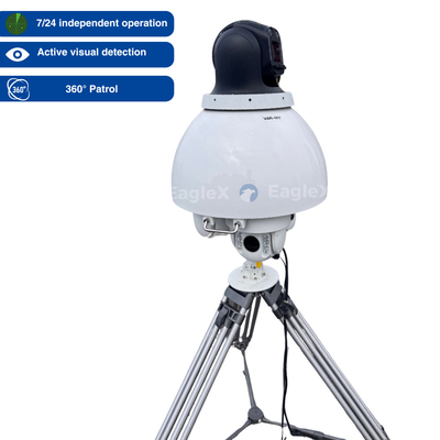 ระบบตรวจจับ, การระบุและการติดตาม Drone RF-Optoelectronic ที่ใช้พลังงาน AI 24/7