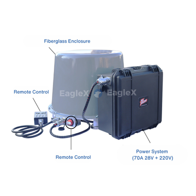 12 แบนด์ 100MHz-1500MHz ติดรถยนต์ ใช้รถยนต์ FPV Drone Jammer อุปกรณ์ป้องกันด้วยฐานแม่เหล็ก
