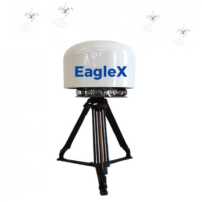 รถยนต์ติดตั้ง Anti Drone Solution ระบบรบกวน Drone สําหรับการตรวจสอบชายแดนทหาร 0
