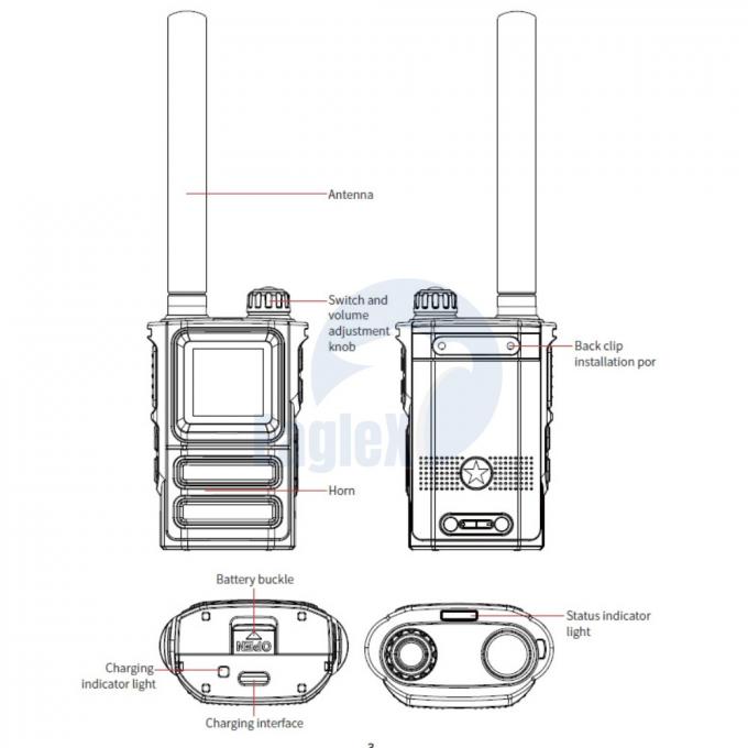 เครื่องตรวจจับ Drone ขนาดกระเป๋า 300Mhz-6GHz UAV FPV เครื่องตรวจจับ Drone พกพา 2