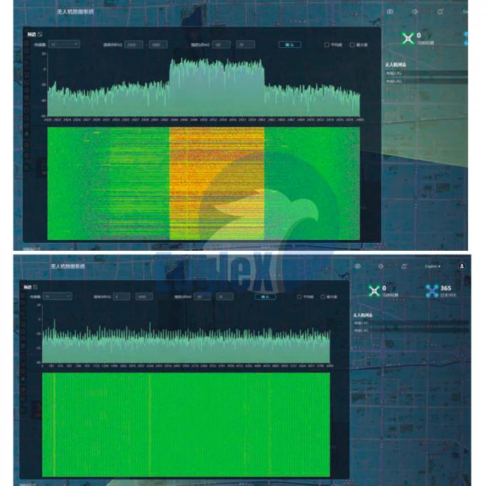 5000m~10000m เครื่องตรวจจับทหาร ตําแหน่งแม่นยํา รายการขาว การตรวจจับ Drone 1