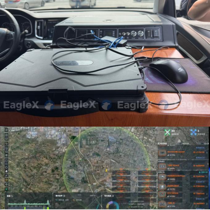 ระบบการตรวจจับและการแก้ไข Drone ที่ติดรถยนต์ที่กําหนดเองเพื่อเพิ่มความปลอดภัย 1
