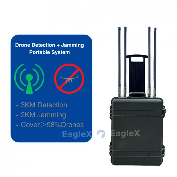 98% การครอบคลุมของ Drone Jammer 5.8 GHz 2KM ระบบ Jammer FPV มีระยะทางการตรวจจับสูงถึง 3 กม. 1