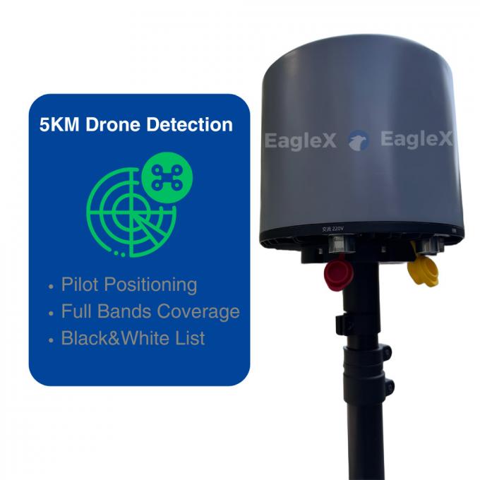 5000m 5KM ระยะทาง DJI FPV เครื่องตรวจจับ Drone ที่ตั้ง การตรวจสอบ 360 ° การครอบคลุม 400-6000MHz 2