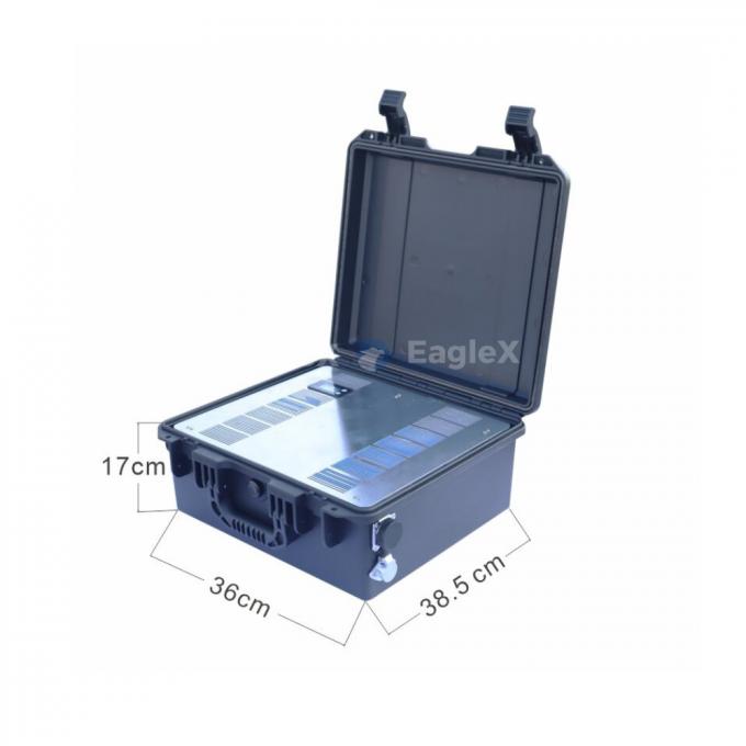 100MHz-1500MHz เครื่องขนส่งติดรถยนต์ ใช้เครื่อง FPV เครื่องขัดรังเกียจเครื่องบินไร้คนขับ เครื่องป้องกันด้วยฐานแม่เหล็ก 2